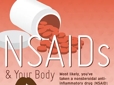 NSAIDs & Your Body drugs ibuprofen illustration infographic nsaids vector