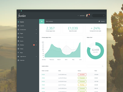 Frontier dashboard admin charts dashboard graph ui user interface