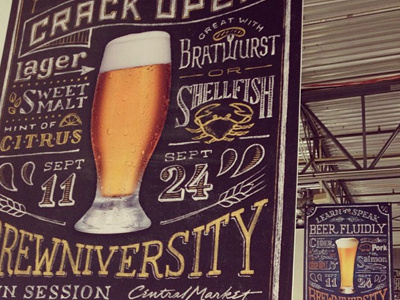 Brewniversity Posters beer chalkboard poster type