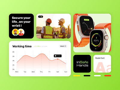 Design Elements of UI Concept Smart Watch | InSafeHands analytics apple watch bento bento grids colors darkmode design grapht healthapp heartrate logo mockup safe app smart watch typography ui ux watch watch os watch screen watchapp