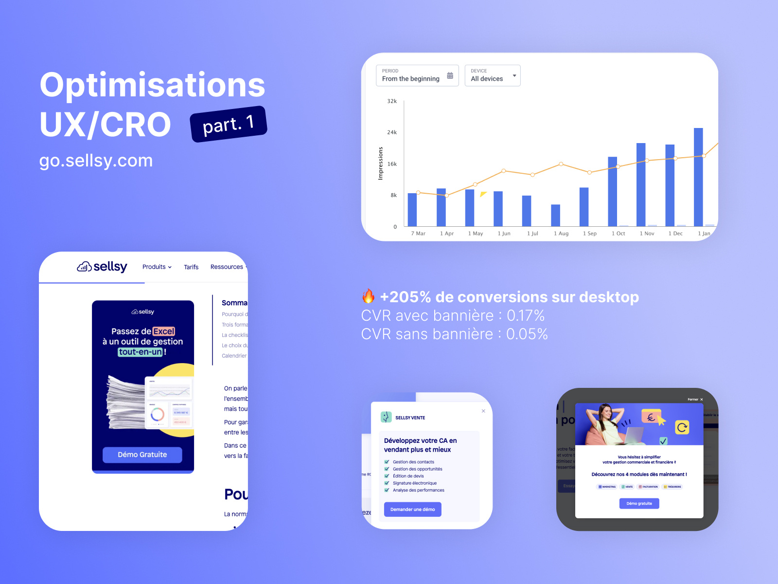 UX & CRO // Sellsy - Widgets ab tests conversion rate optimization cro design ui ux uxdesign widgets