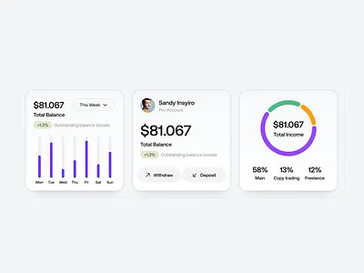 Finance Component Design chart chart design component component design crypto design finance finance component ui web web3