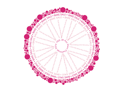 Whole Buncha Circles bike circles wheel