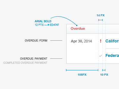 Overdue Specs details list numbers payments specs summary tables taxes