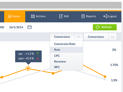 Dashboard-UI dashboard flat graph minimal ui ux web app