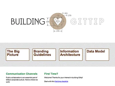 Building Gittip building edmondsans gittip