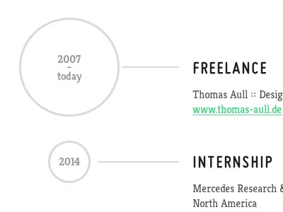 Resume bubbles cv education experience resume work