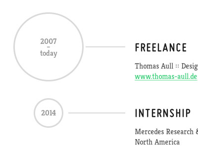 Resume bubbles cv education experience resume work