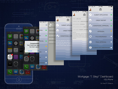 Mortgage "7 Step" Dashboard for iOS (iPhone) app banking icon iphone mobile mobile app mortgage ui ux