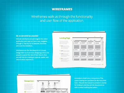 Portfolio Redesign - Progress monkey portfolio process redesign website wireframes