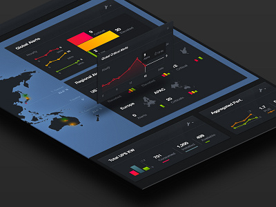 Landing Page dashboard graphics landing page map statistics