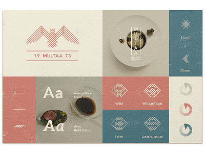 Multaa 1973 : : Branding