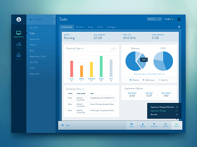 Apprenda Dashboard application apprenda dashboard ui user interface