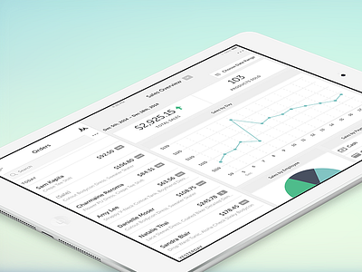 POS iPad Application atx data visualization data viz ios ipad point of sale pos ui user interface