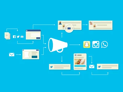 More user journeys in powerpoint design powerpoint ui user journey ux