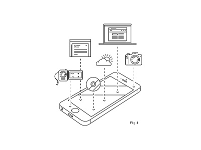 All-In-One illustration infographic mobile technical drawing