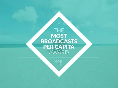 2013 on Ustream annual infographics report size chart ustream