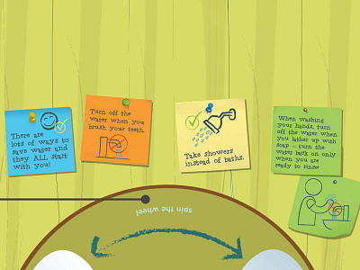 Little Notes illustration notes signage