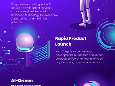 Leading AI Development Company in USA | Chirpn ai development companies ai development company branding product development services