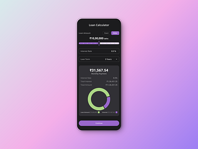 Simple Loan Calculator - Daily Challenge #4 animation dailyui darkmode design figma loan loancalculator minimal ui