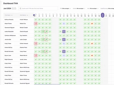 Dashboard/Calendar calendar dashboard