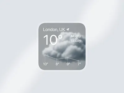 Weather Widget for iOS animation design figma icons illustration ios mobile motion graphics ui weather widget