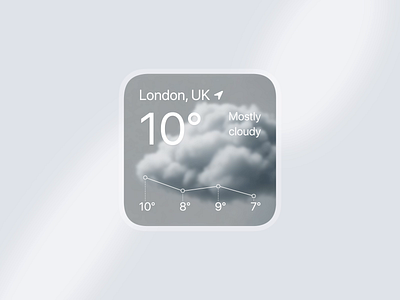 Weather Widget for iOS animation design figma icons illustration ios mobile motion graphics ui weather widget