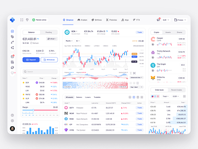 Crypto Trading Dashboard Design bitcoin blockchain crypto crypto app crypto currency crypto trading crypto wallet cryptocurrency ethereum exchange finance finance website financial solana trade trading ui ux web web design