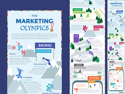 Marketing Olympics Infographic ice infographic marketing olympics skiing snow sochi sports winter olympics