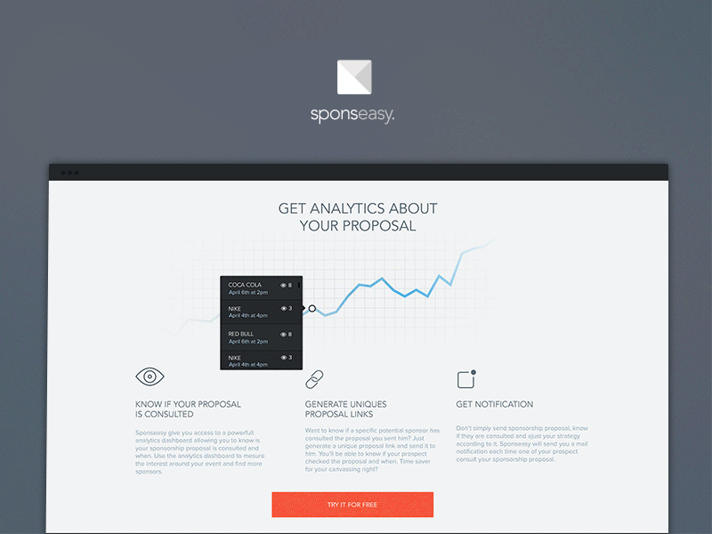 Sponseasy Landing2 animation deck landing proposal sofware sponseasy sponsor time machine