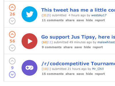 /r/CODCompetitive Design call of duty rcodcompetitive reddit subreddit