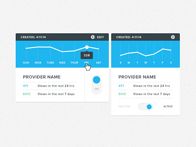 Dashboard Widget clean dashboard flat graph simple toggle ui widget