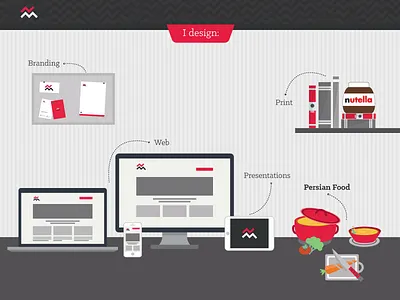 My Desk desk dribbblescooop illustration self promotion work desk