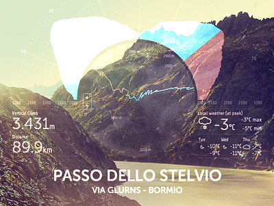 Passo 800 (HUD) display hud infographics