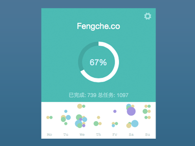 Project stat card card data stat visualization