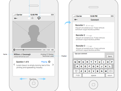 Search Wireframe search wireframe