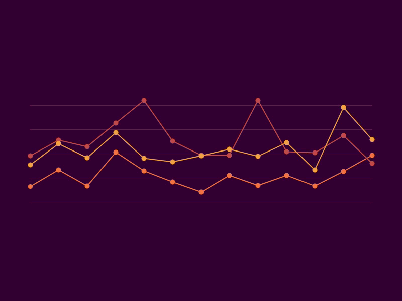 Animated chart animation chart flat gif processing smooth