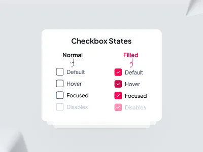 UnifiedUI - Checkbox check checkbox checkboxes clean component components design design system figma minimal system ui unified ui unifiedui ux website