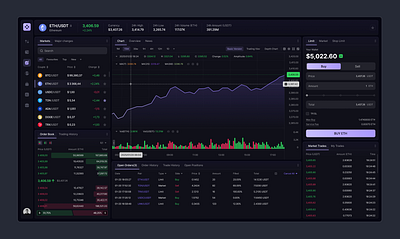 Crypto Trading Platform analytics blockchain chart crypto crypto exchange crypto platform crypto trading cryptocurrency darkmode dashboard defi ethereum platform stats trade trading ui ux wallet