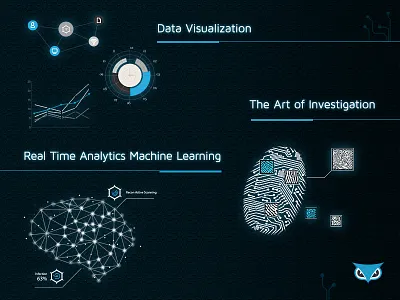 The Matrix Illustrations | Cybereason Malops™ Protection analytics art connectivity cyber graph hack investigation malop protection real time time visualization