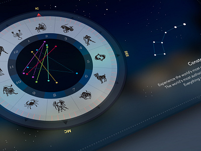 Astrolabe astrolabe constellation poster