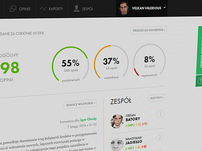 Dashboard bar dashboard design graph theme ui ux webdesign