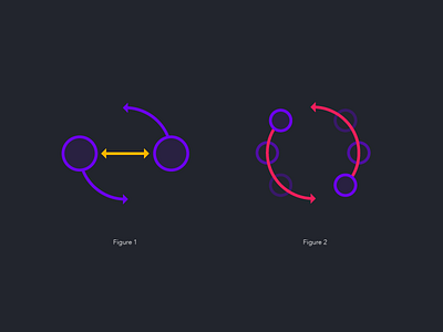 Particle Physics diagram energy motion particles physics science