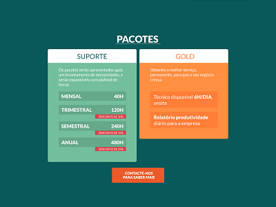 Service plans comparison css3 plans