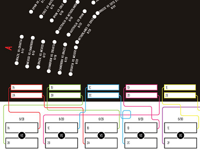 Fillable Wall Chart brazil 2014 chart football infographic poster soccer wall chart world cup