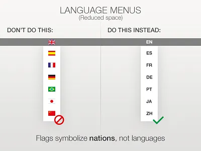 Language menus with flags (reduced space)... constrains design error flags interface iso 639 language menu nations