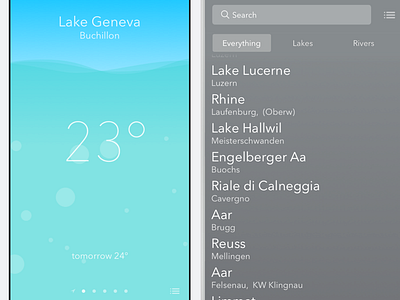 Splash App atipik