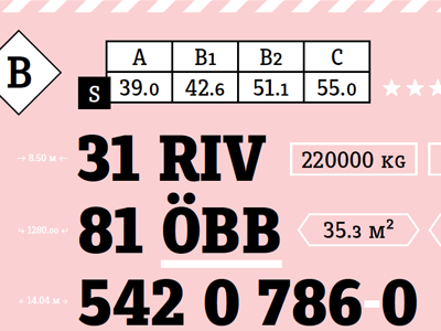 Muriza Specimen Snippet #5 font layout slab serif specimen type design typeface