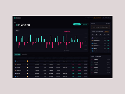 Crypto bet balance&pnl betting crypto crypto balance crypto bet pnl