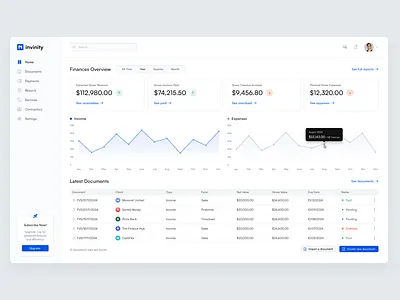 invinity - invoicing web app dashboard app blue clean dashboard finance fintech invoice invoicing ui ux web